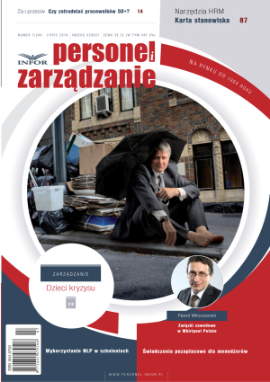Personel i Zarządzanie