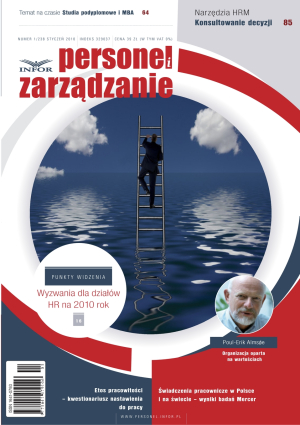 Personel i Zarządzanie