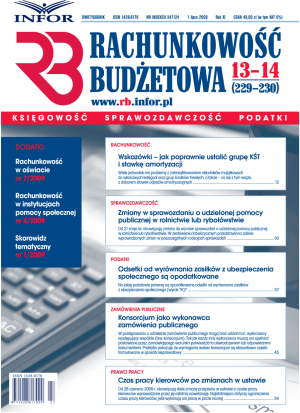 Rachunkowość Budżetowa