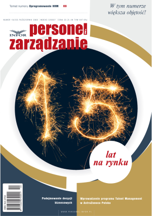 Personel i Zarządzanie