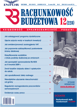 Rachunkowość Budżetowa