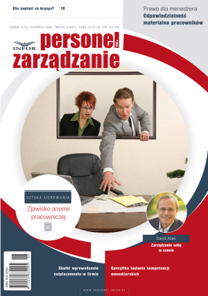 Personel i Zarządzanie