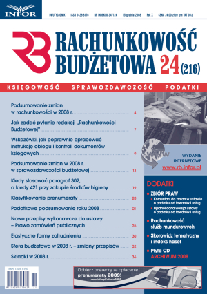 Rachunkowość Budżetowa