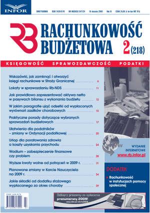 Rachunkowość Budżetowa