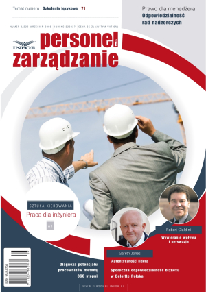 Personel i Zarządzanie