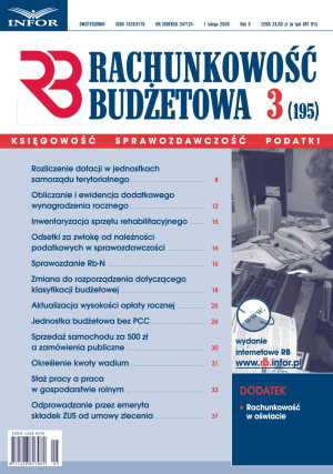 Rachunkowość Budżetowa
