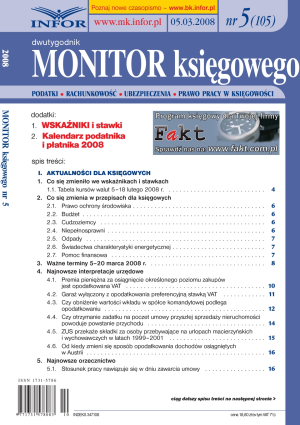 Monitor Księgowego