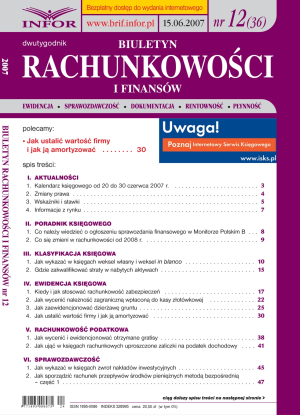 Biuletyn Rachunkowości i Finansów