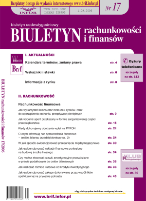 Biuletyn Rachunkowości i Finansów