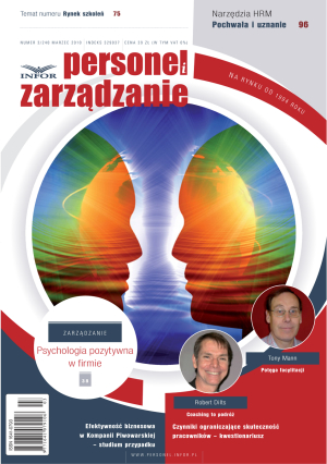 Personel i Zarządzanie