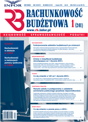 Rachunkowość Budżetowa