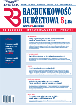 Rachunkowość Budżetowa