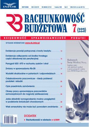 Rachunkowość Budżetowa