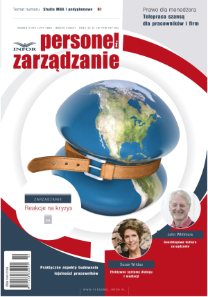 Personel i Zarządzanie