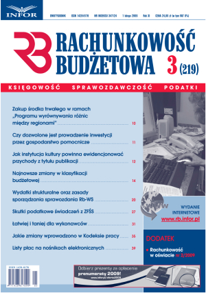Rachunkowość Budżetowa