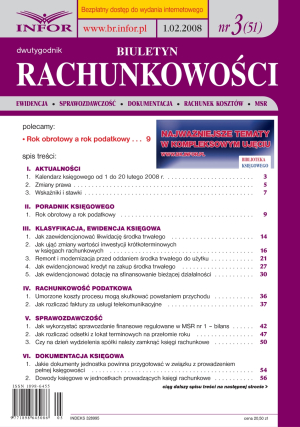 Biuletyn Rachunkowości