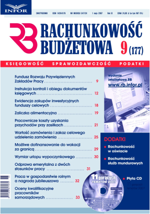 Rachunkowość Budżetowa