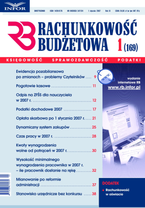 Rachunkowość Budżetowa