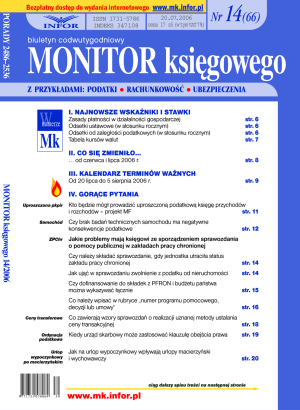 Monitor Księgowego