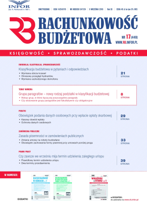 Rachunkowość Budżetowa