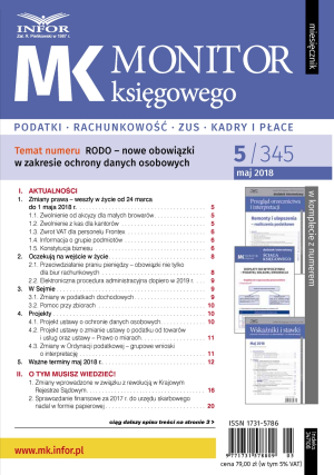 Monitor Księgowego