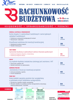 Rachunkowość Budżetowa