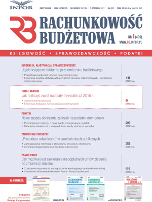 Rachunkowość Budżetowa