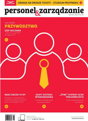 Personel i Zarządzanie