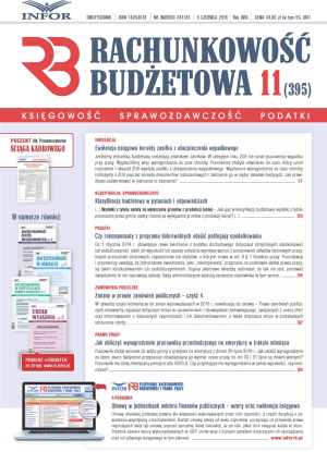 Rachunkowość Budżetowa
