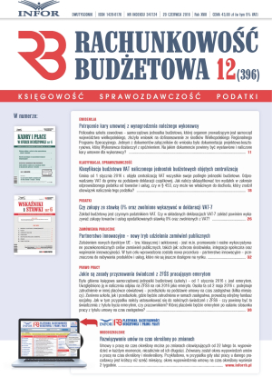 Rachunkowość Budżetowa