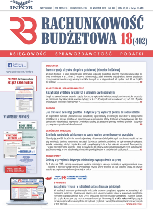 Rachunkowość Budżetowa