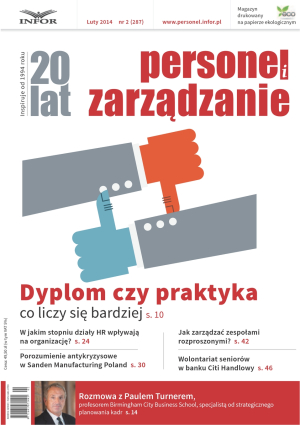 Personel i Zarządzanie