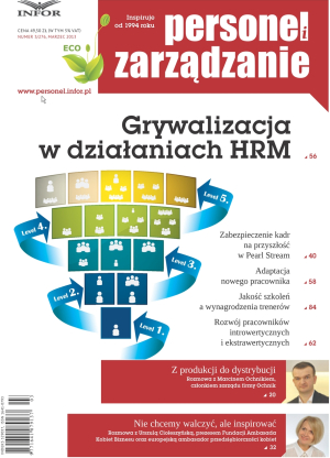 Personel i Zarządzanie