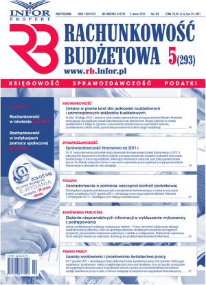 Rachunkowość Budżetowa