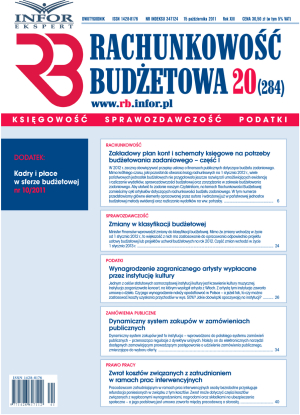 Rachunkowość Budżetowa