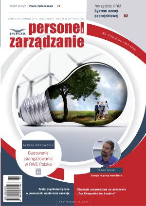 Personel i Zarządzanie