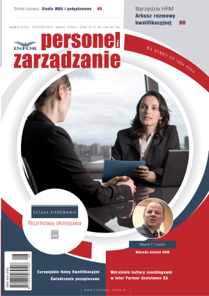 Personel i Zarządzanie