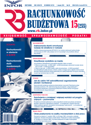 Rachunkowość Budżetowa