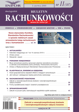 Biuletyn Rachunkowości