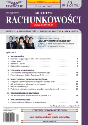 Biuletyn Rachunkowości