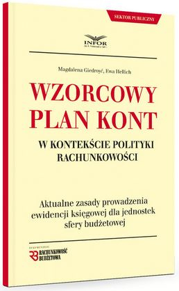Wzorcowy plan kont w kontekście polityki rachunkowości