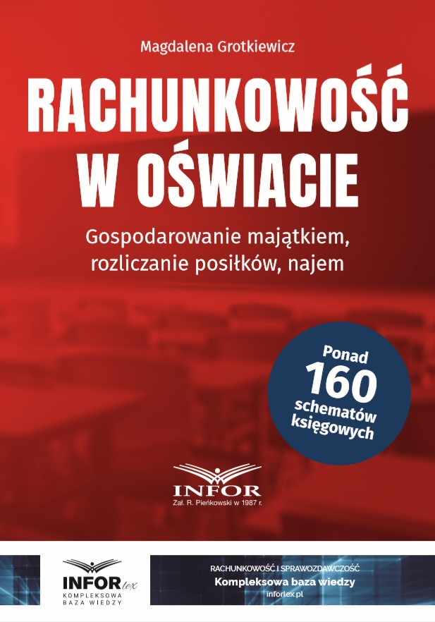 Rachunkowość w oświacie. Gospodarowanie majątkiem, rozliczanie posiłków, najem