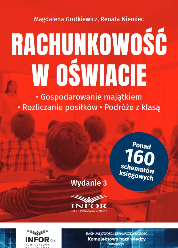 Rachunkowość w oświacie. Gospodarowanie majątkiem, rozliczanie posiłków, podróże z klasą